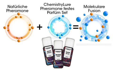 ChemistryLure Pheromone Solid Perfume Set light them up